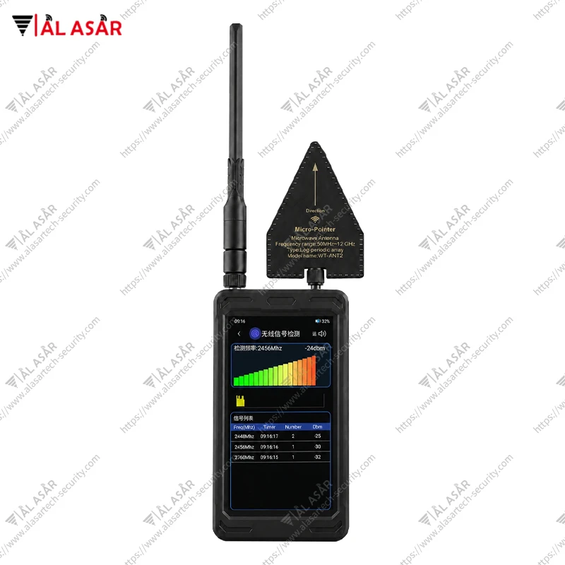 Thiết bị phát hiện tín hiệu không dây 12G